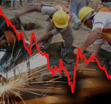 La actividad industrial cayó un 8,5% y la construcción retrocedió un 5,3%